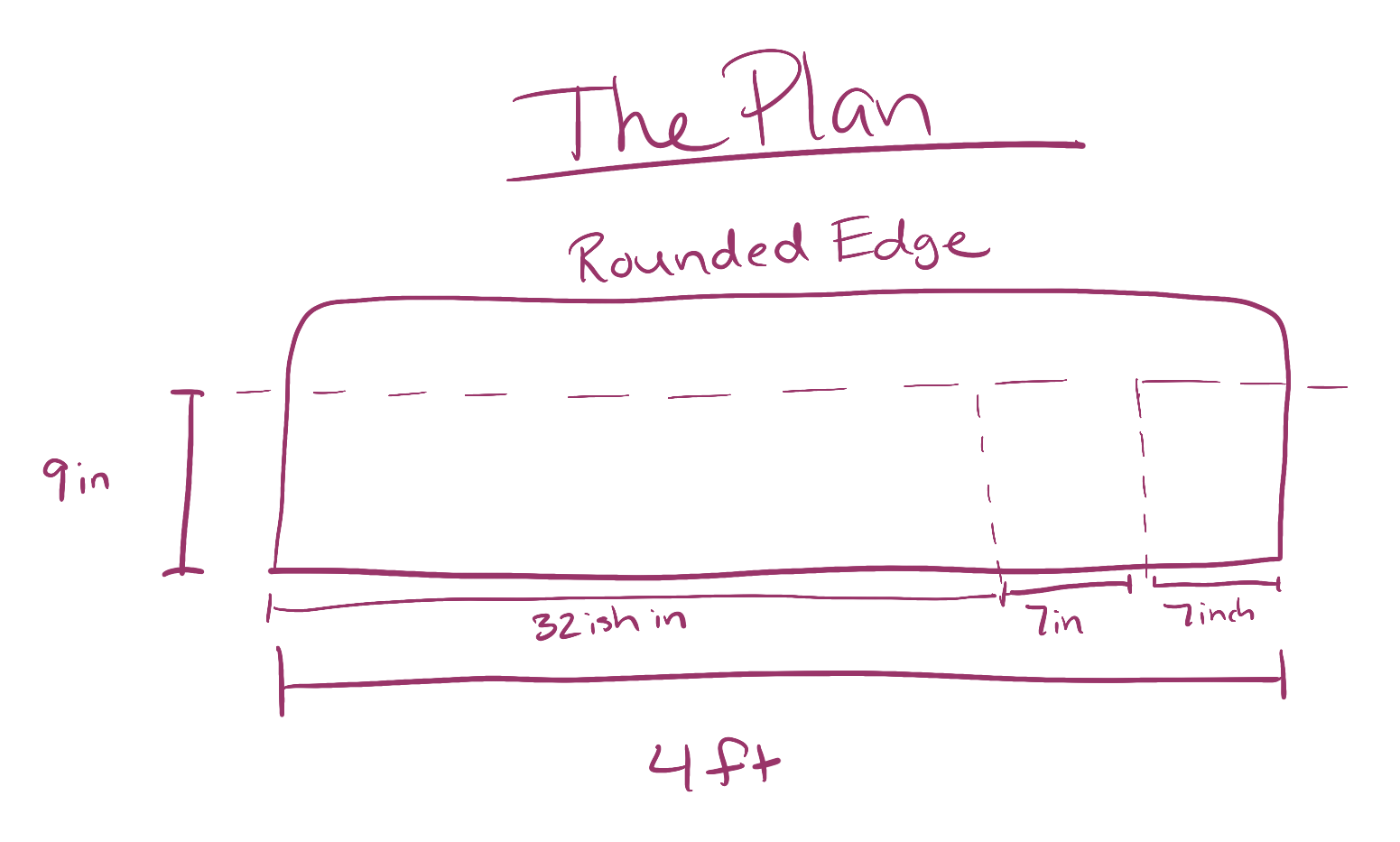 A sketch of how we cut the stair tread.
